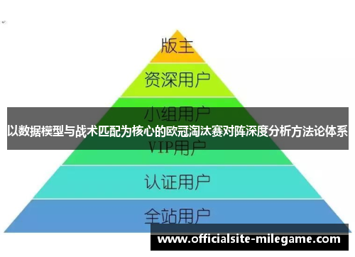 以数据模型与战术匹配为核心的欧冠淘汰赛对阵深度分析方法论体系