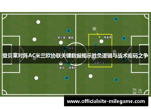 登贝莱对阵AC米兰欧协联关键数据揭示胜负逻辑与战术密码之争