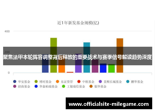 聚焦法甲本轮阵容调整背后释放的重要战术与赛季信号解读趋势深度 聚焦法甲本轮阵容调整背后释放的重要战术与赛季信号解读趋势深度