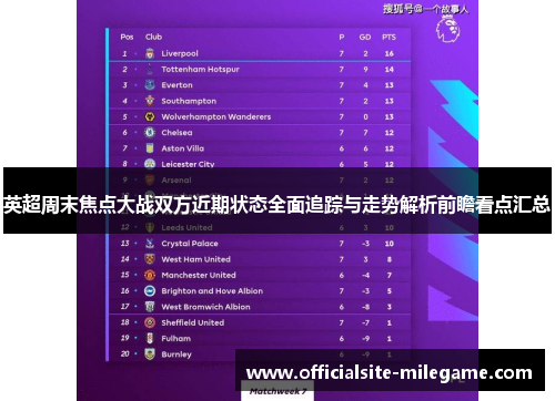 英超周末焦点大战双方近期状态全面追踪与走势解析前瞻看点汇总