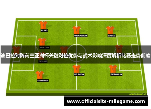 迪巴拉对阵荷兰亚洲杯关键对位优势与战术影响深度解析比赛走势前瞻 迪巴拉对阵荷兰亚洲杯关键对位优势与战术影响深度解析比赛走势前瞻