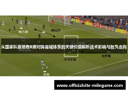 从国家队赛场看B席对阵曼城体系的关键价值解析战术影响与胜负走向 从国家队赛场看B席对阵曼城体系的关键价值解析战术影响与胜负走向